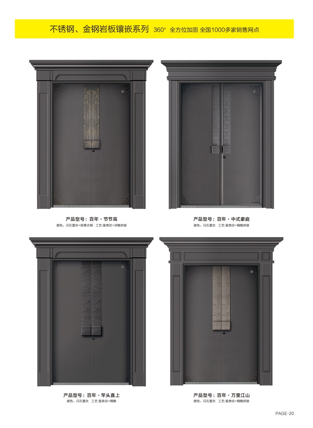 防銹裝甲大門(mén)防銹裝甲大門(mén)