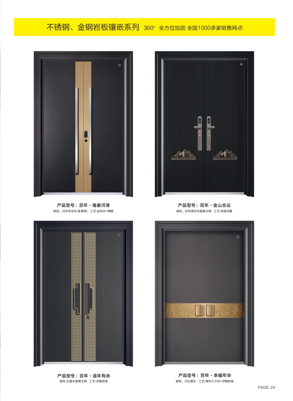 防銹裝甲大門(mén)防銹裝甲大門(mén)