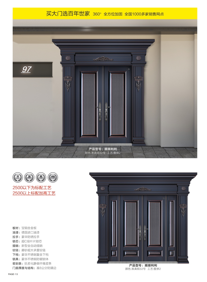 2022新品大門