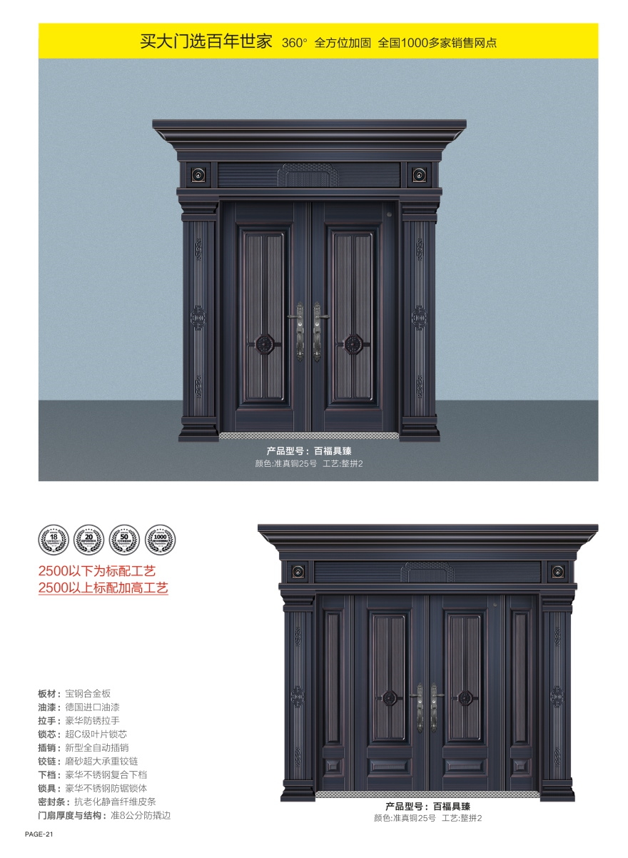 2022新品大門